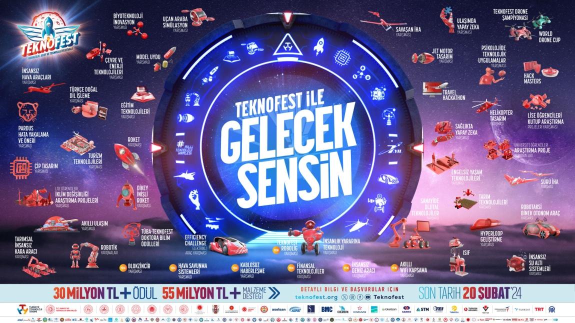 Teknofest Başvuruları Başladı